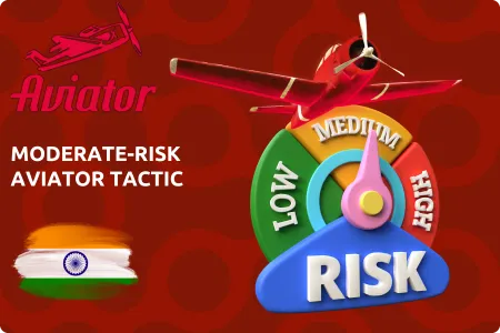 Aviator Moderate-Risk